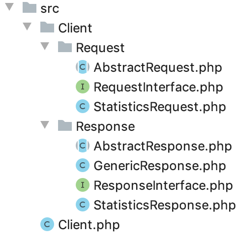 file-structure